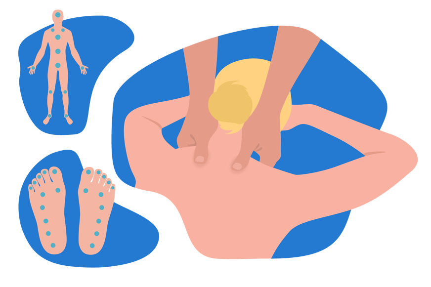 Ilustração dos pontos de pressão para massagem em diversas partes do corpo.